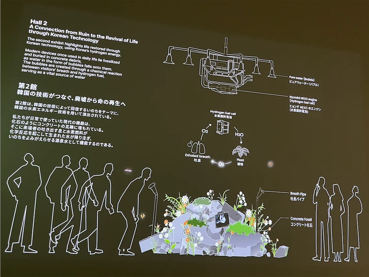 【万博パビリオン】アメリカ館・韓国館・中国館・イギリス館レポ。行くならココ！_2_1