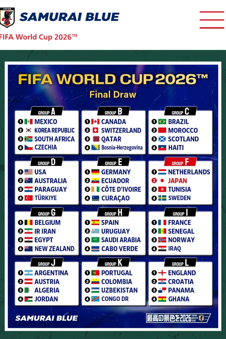サッカーサポーター歴20年以上が教える初心者でも楽しめるW杯観戦ガイド！_2