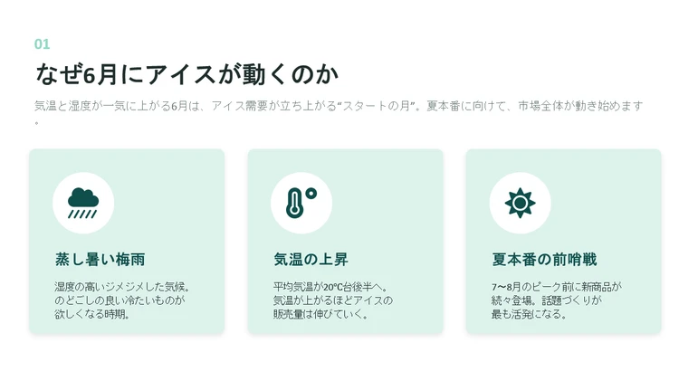AIリテラシーゼロの商社OLが、37歳でSaaS転職できた理由_3_2