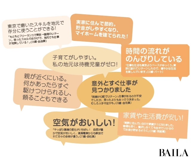 地元にUターンしたアラサー女子に聞いた！ よかったこととは？