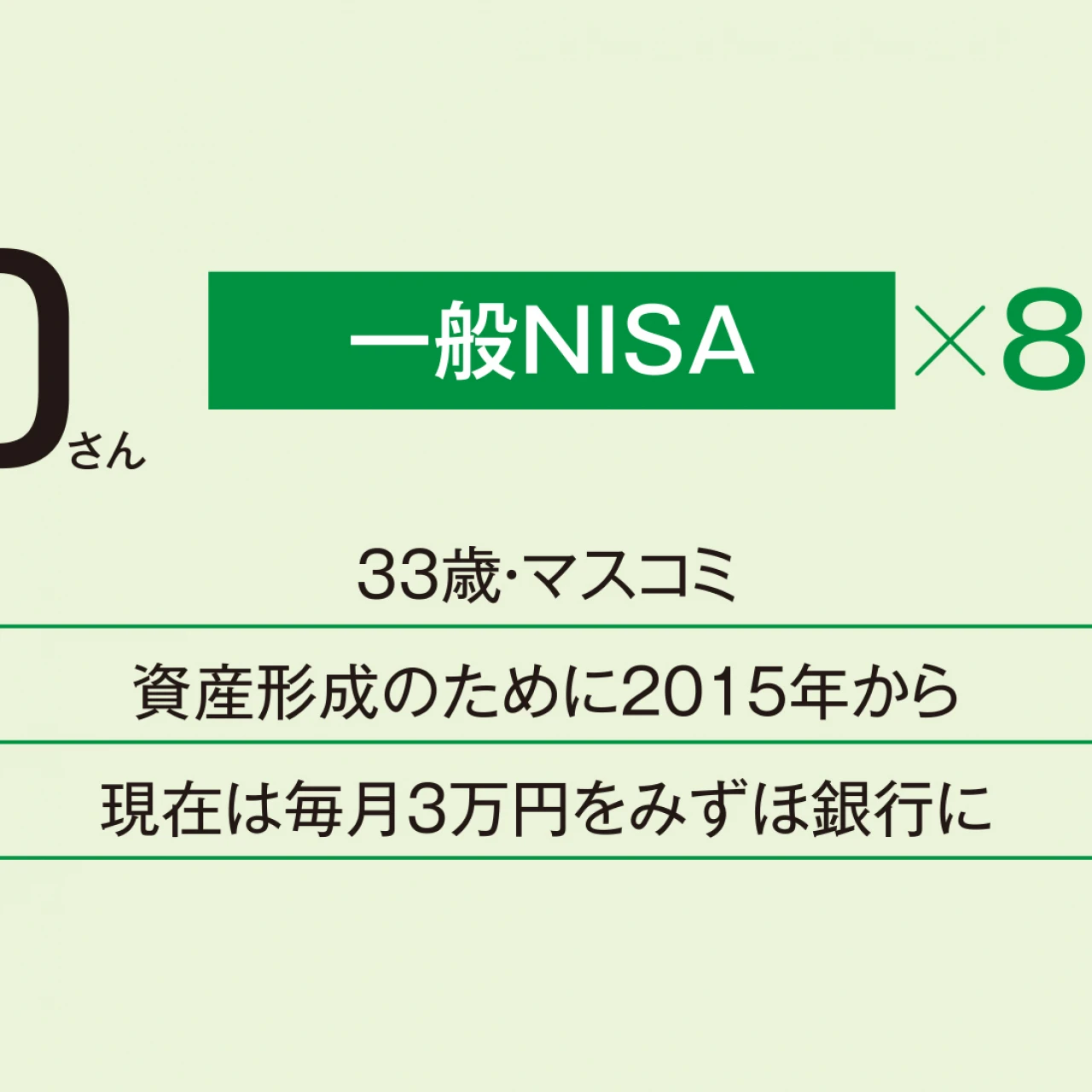 【実際にNISAを活用している30代のリアル収支】一般NISA歴8年、資産倍増と暴落を経験