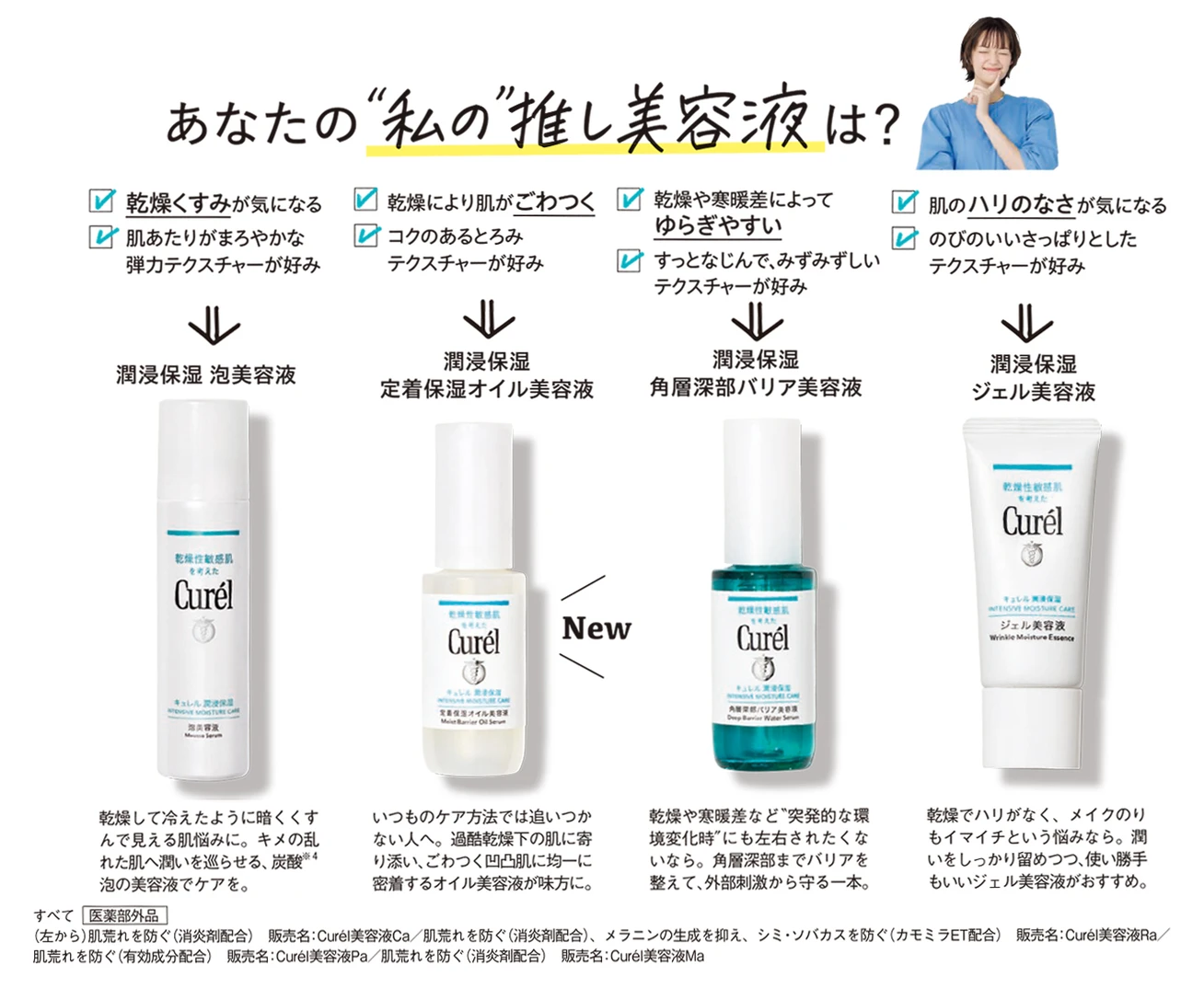 私の推し美容液は?