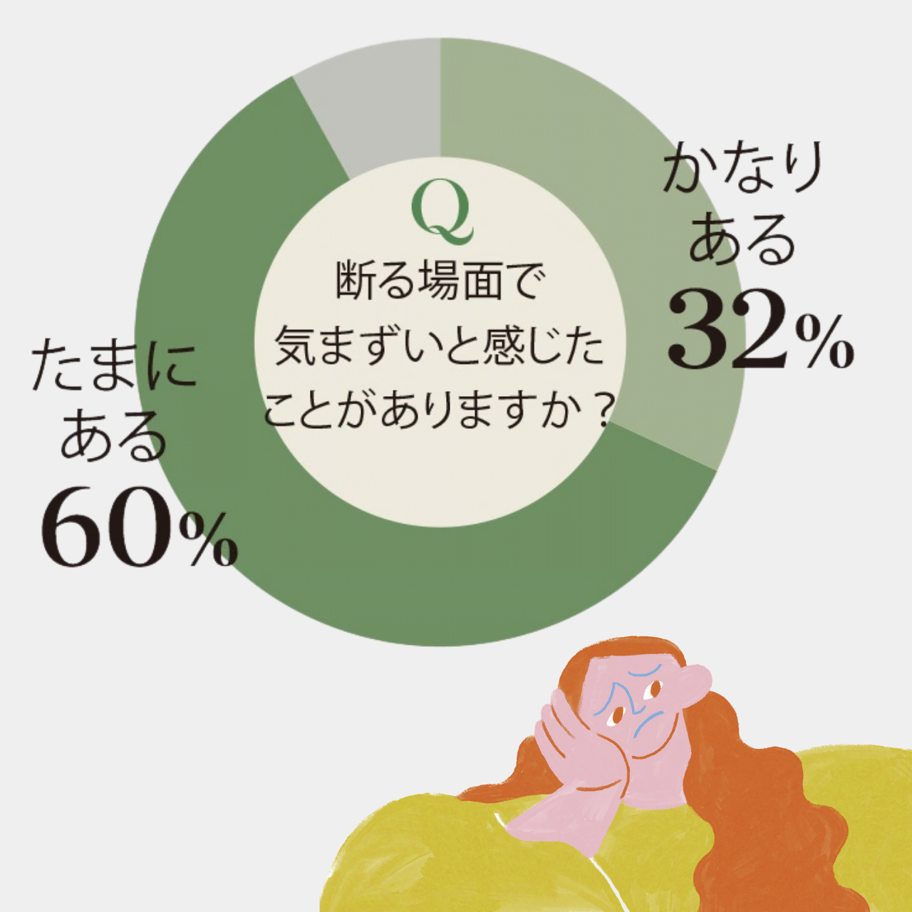 【毎日がラクになる「断り方」入門】脳科学者＆精神科医のアドバイスから宇垣美里さんらの「上手な断り方」実例まで