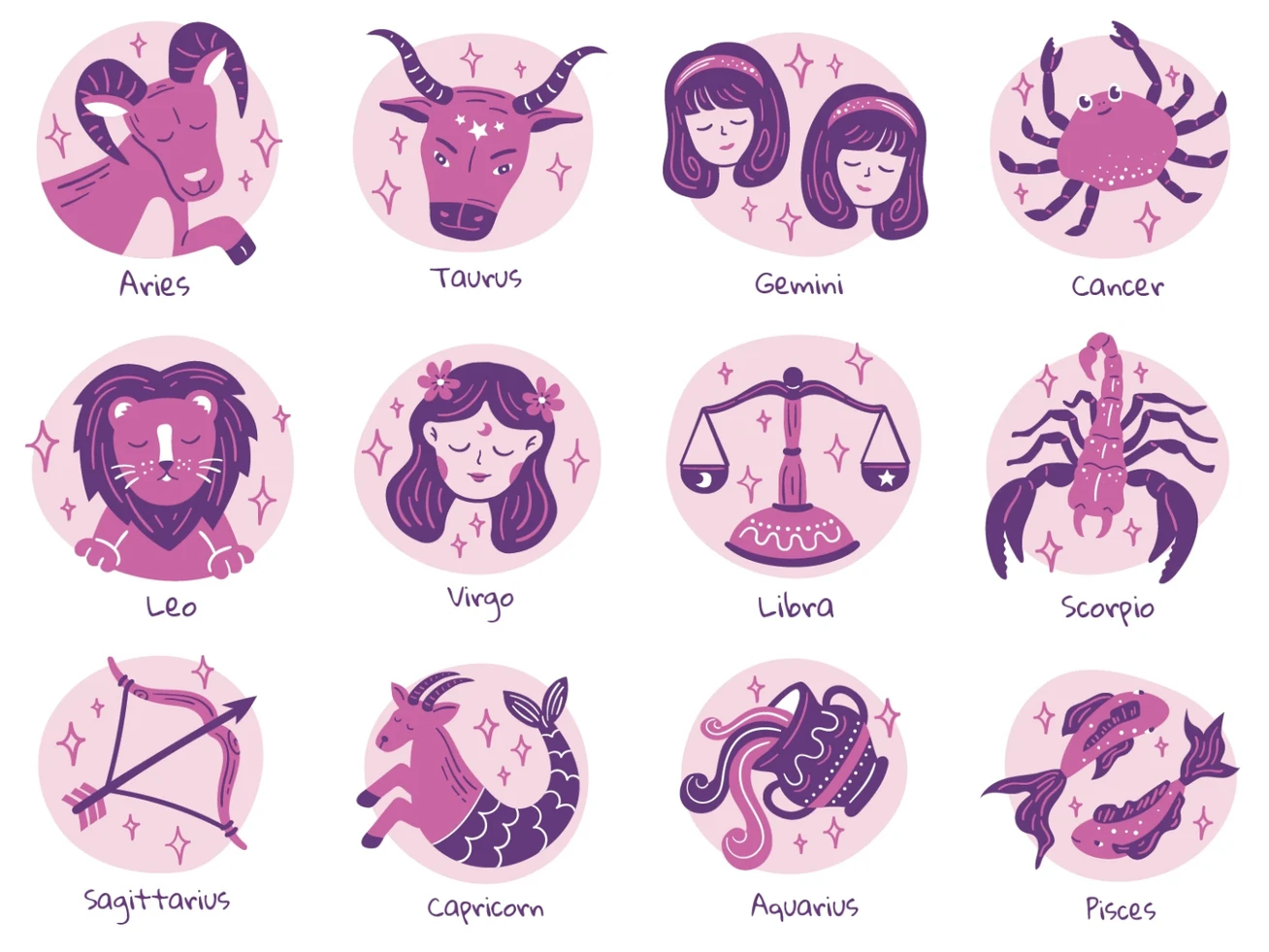 【2026年の運勢】Love Me Doさんが占う12星座別開運アクション