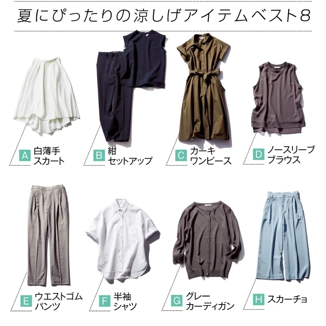 暑くたって、さわやかに。「楽で涼しくてきちんと見え!な夏の着回し1ヵ月」登場アイテムはこちら