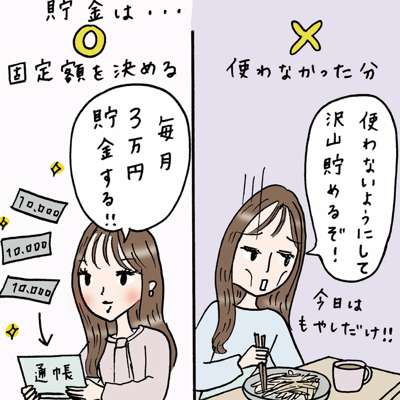 【後悔しないお金の使い方】4つの見直しで人生をハッピーにするお金の使い方を実践!