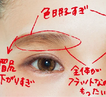 あなた、その眉明るすぎない?【100人の100眉事情③】