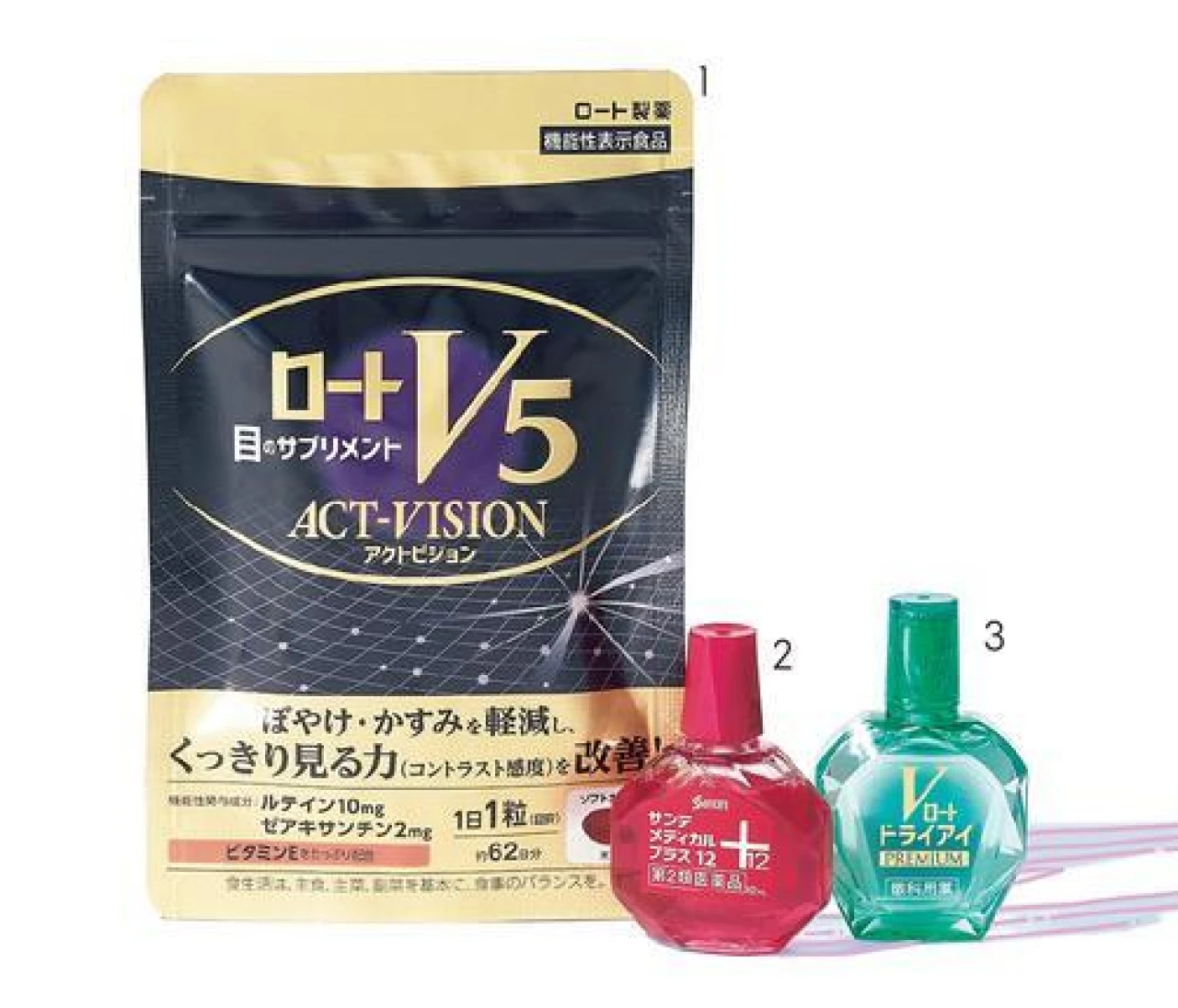 瞳に「透明感」を！目薬、サプリ、美顔器、スキンケアほかおすすめアイテム（写真）