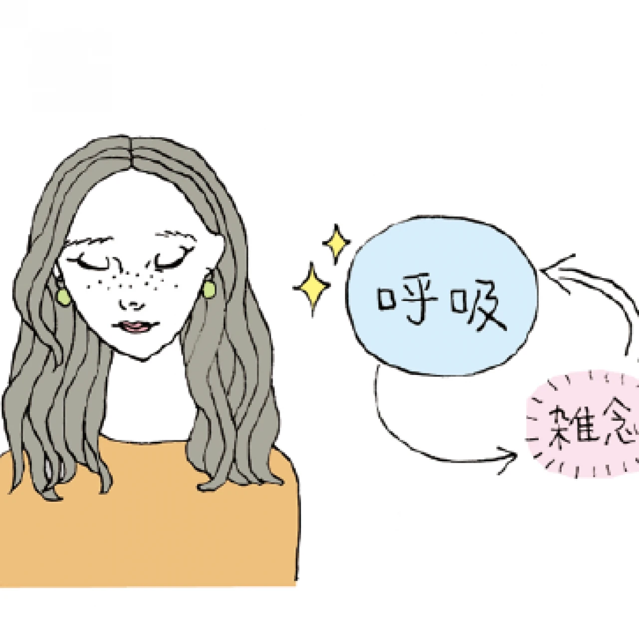 仕事効率が驚くほどアップ! ビジネス界で話題の「マインドフルネス」ってなあに?