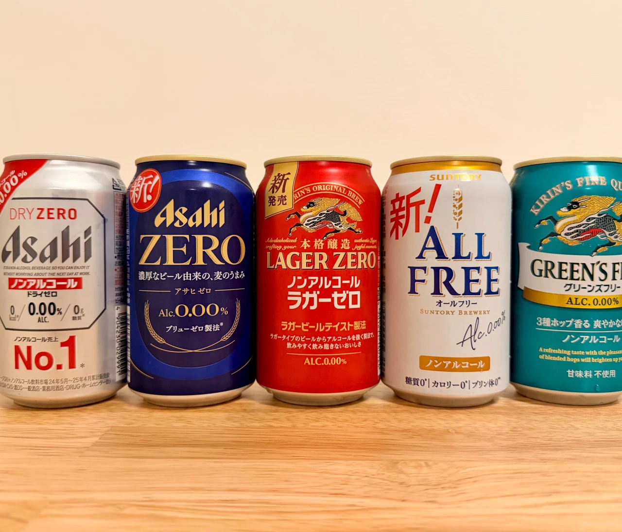 ビール好きがノンアル5種飲み比べ！ビールに近いと感じたのは？