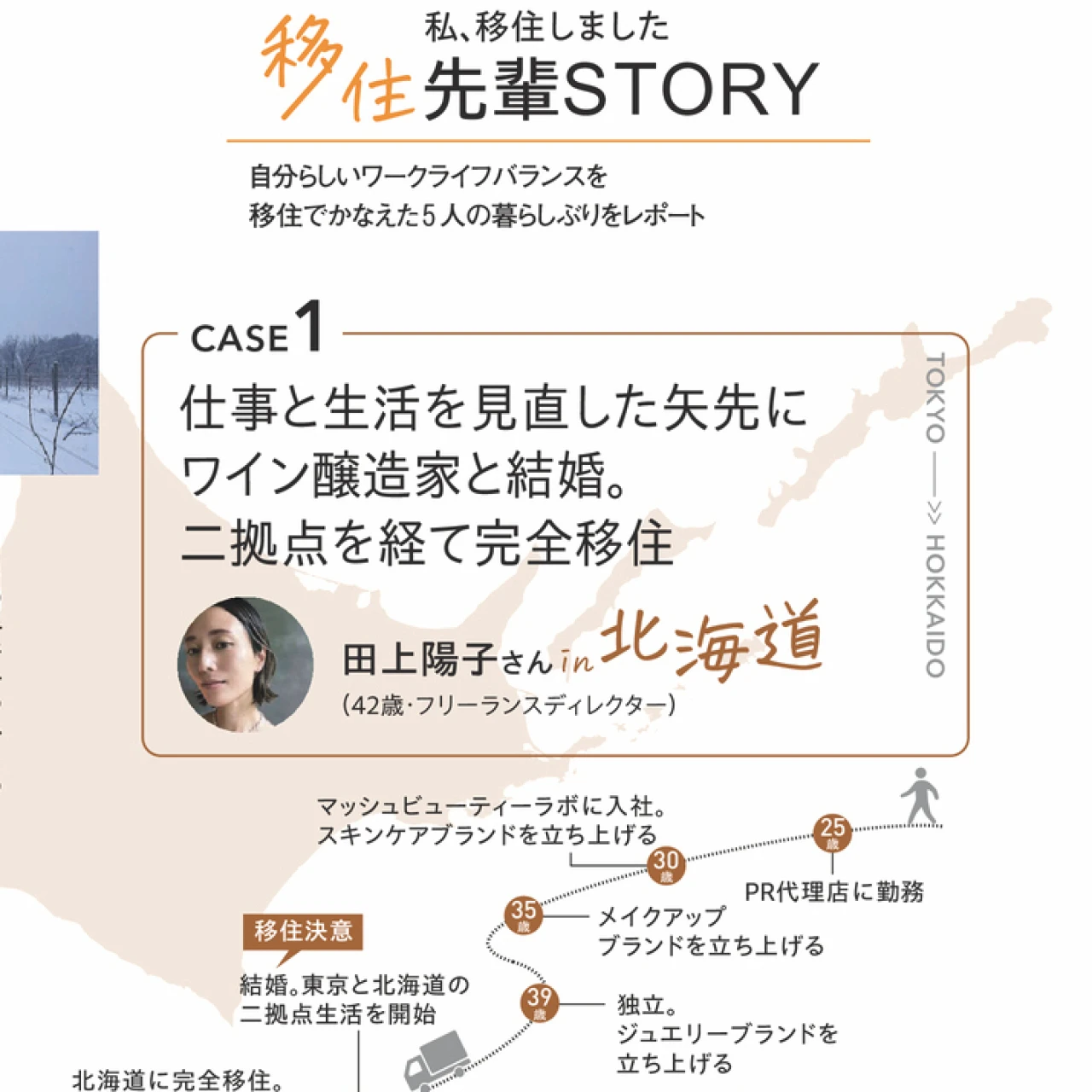 「地方移住」は自分らしさの実現手段!? 暮らす場所を移す決断で、理想のワークライフバランスを手に【BAILA編集長中川が解説!】