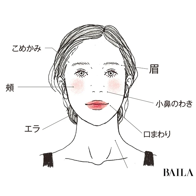 ココが凝るとヤバ顔の原因に“顔コリ危険地帯MAP”【脱・顔コリで美人へ①】