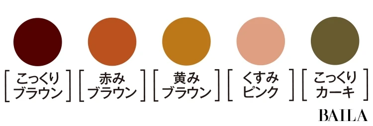 ベイクドカラー
