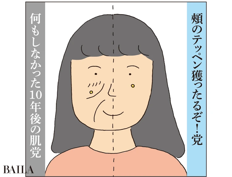 頰の頂点が落ちることで、顔の重心がダウン。さらに、皮膚が下がることで生まれる、ほうれい線やマリオネットライン、ゴルゴラインなどの縦線がさらに顔を伸ばして見せてしまうので放置はNO！