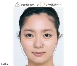 テカリとツヤの違うはココにある！