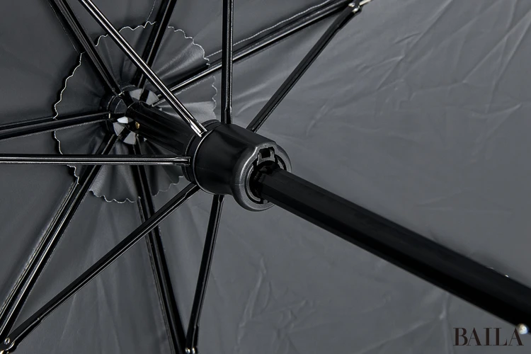 ユニクロの日傘　回転する