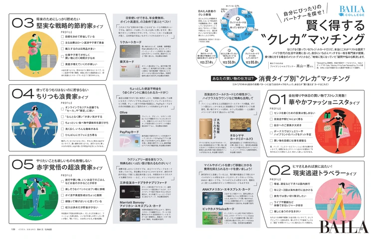 2025年9月27日（土）発売のBAILA11月号　【BALA COLLEGE】賢く得する 〝クレカ〞マッチング