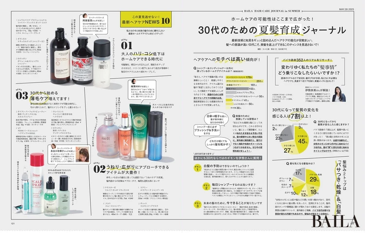 2025年5月28日(水)発売のBAILA7月号 30代のための夏髪育成ジャーナル