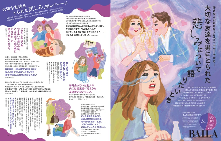 2025年9月27日（土）発売のBAILA11月号　大切な友達を男にとられた悲しみについて語りたいとき