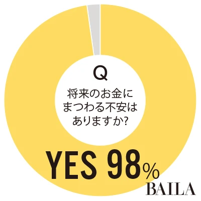 図4