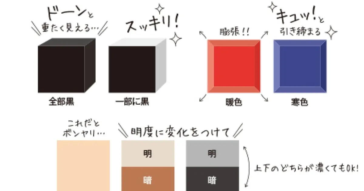 太って見えるngな組み合わせは 着やせ配色 の正解プロが教えます Baila 太って見えるngな組み合わせは 着やせ配色 の正解プロが教えます Baila