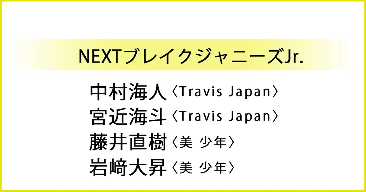 TravisJapan #中村海人 #宮近海斗 #美少年 #藤井直樹 #岩﨑大昇 BAILA