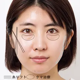 【一覧】スキンケアのハウツー＆おすすめスキンケアコスメ_1_20