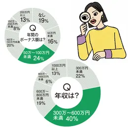 【フォトギャラリー】恋愛・結婚・仕事…働く女性のお悩みに著名人が回答！_1_4