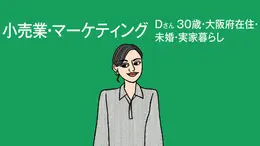 Dさん 30歳・大阪府在住・ 未婚・実家暮らし