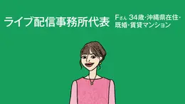 Fさん 34歳・沖縄県在住・ 既婚・賃貸マンション