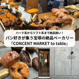 【フォトギャラリー】おうち時間を充実♪＜おすすめパン＞_1_3